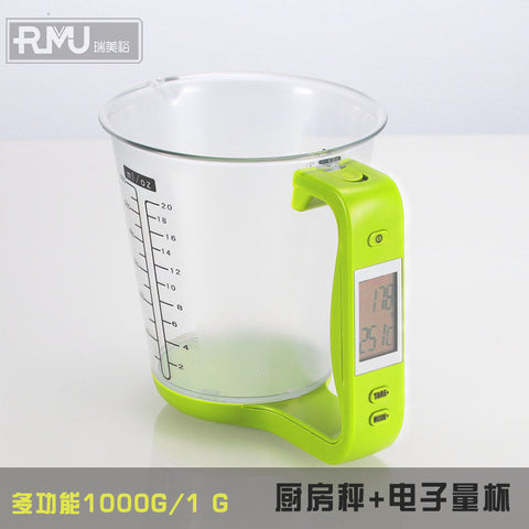 Electronic measuring cup