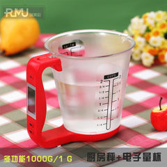 Electronic measuring cup