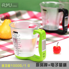 Electronic measuring cup